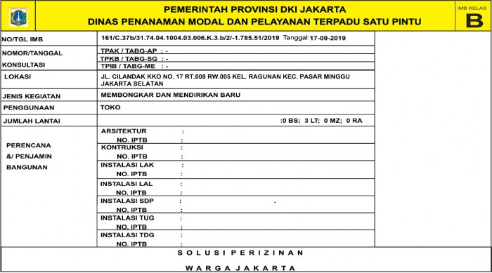 Ruko Disewakan di Jl. Raya Cilandak Jakarta Selatan